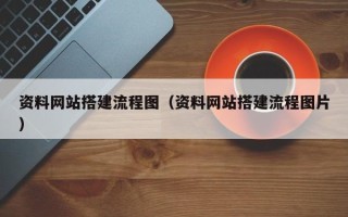 宁德资料网站搭建流程图（资料网站搭建流程图片）
